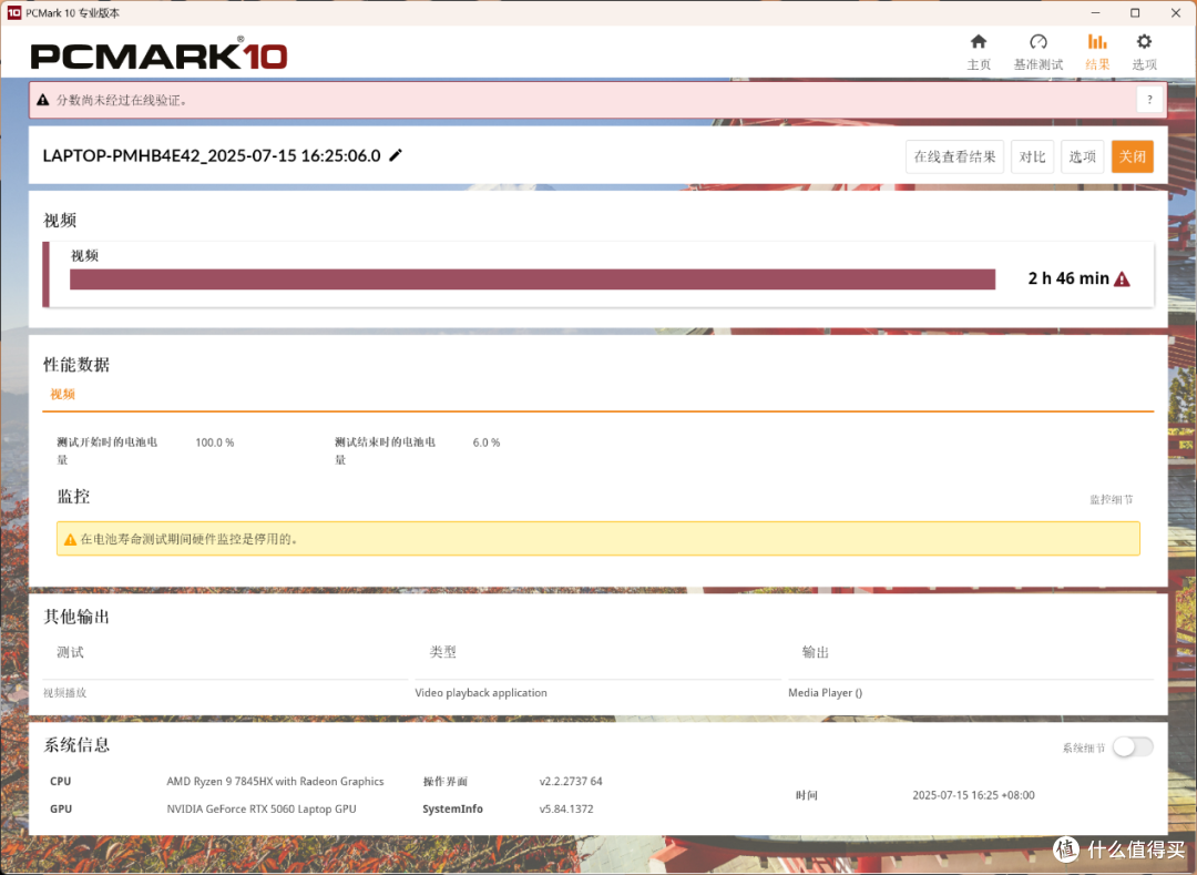 COLORFIRE MEOW R16 Pro :潮玩设计遇上硬核性能的 AI 游戏本