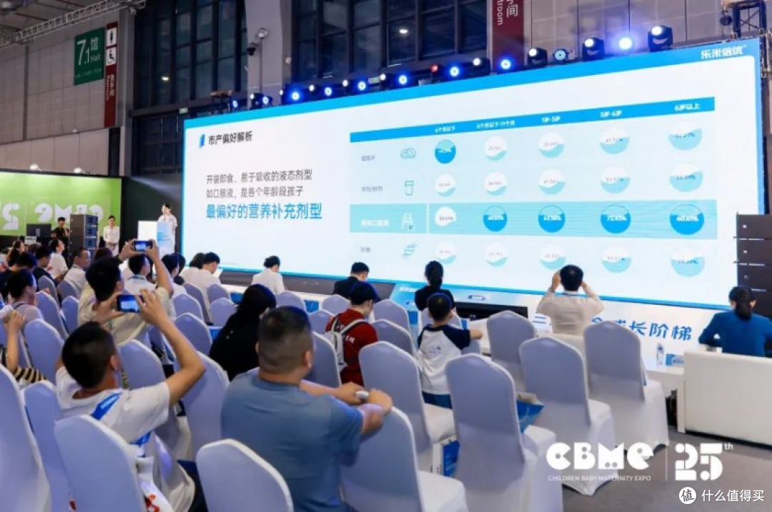 儿童长高新篇章丨乐米倍优海藻双钙后生元饮亮相CBME暨新品发布会