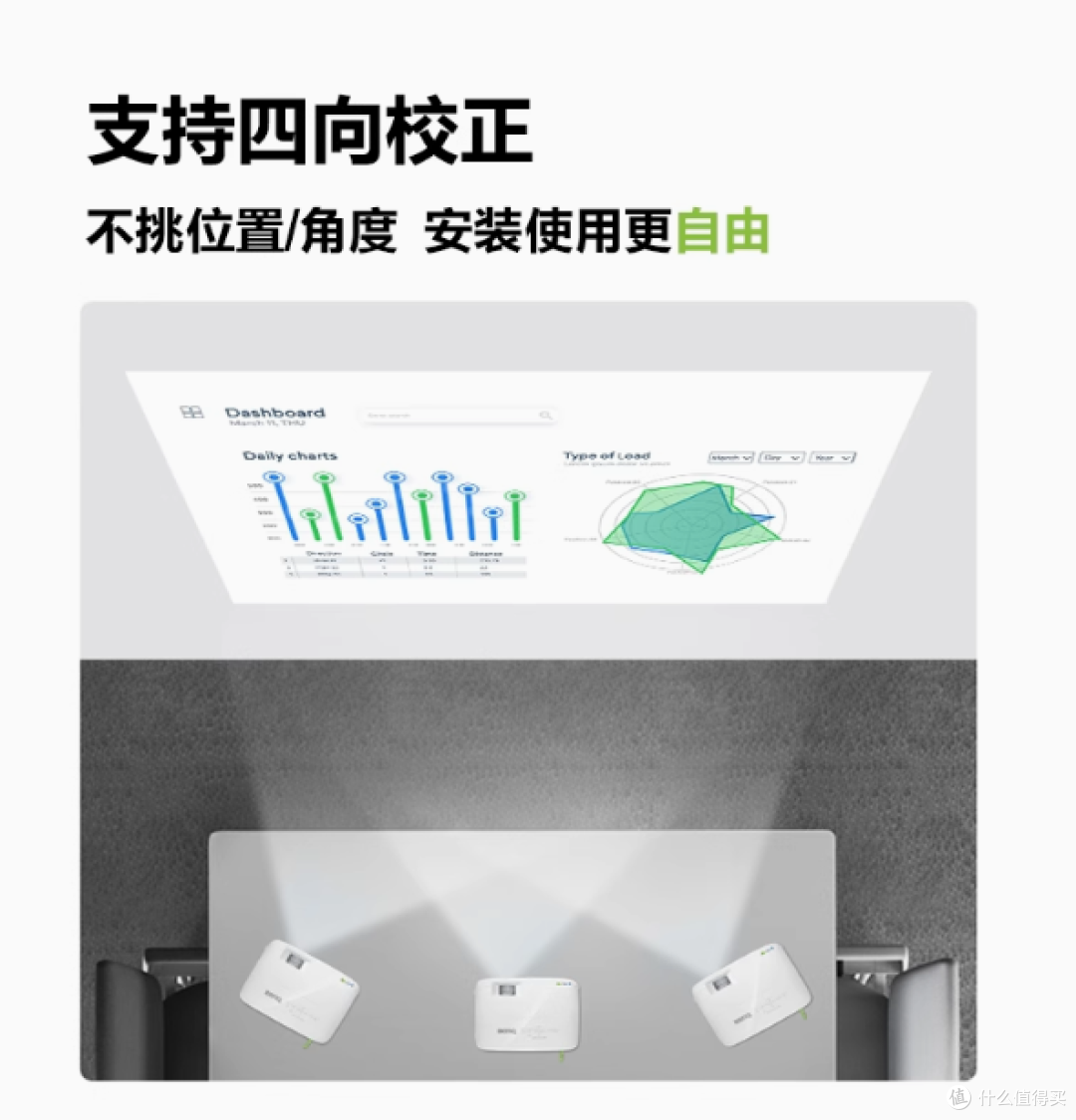 明基 E595 投影仪:商务办公的高效利器