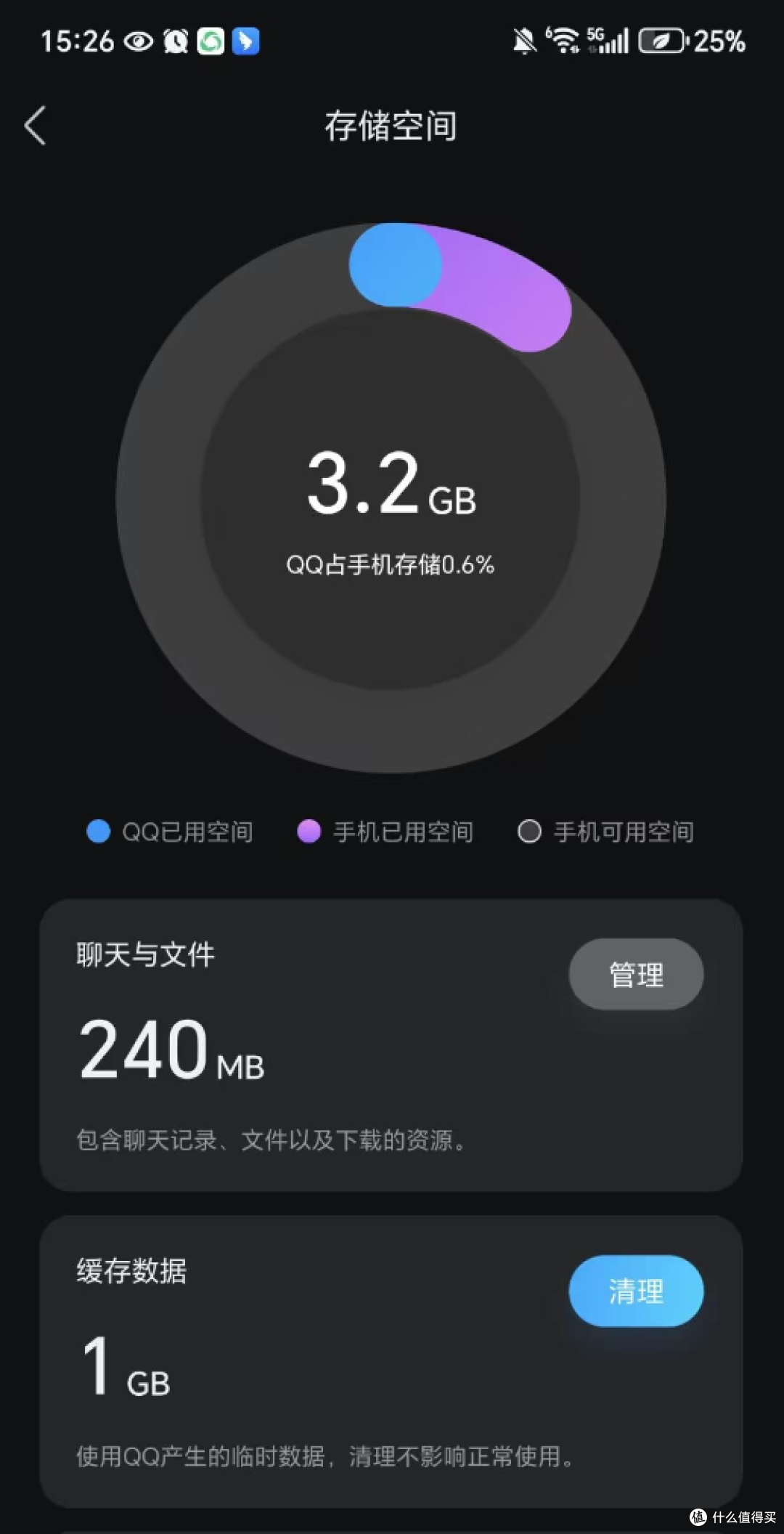 选择缓存数据清理