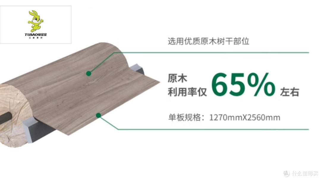 颗粒板哪些是高品质品牌?2025年度颗粒板十大高品质品牌