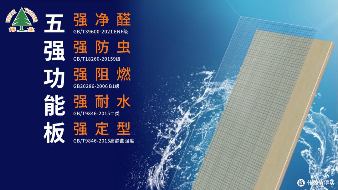 板材哪些品牌做家装效果图?2025年板材行业十大优质花色品牌榜单