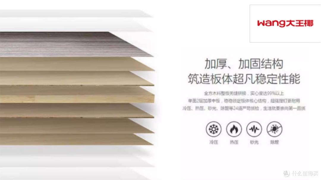 板材哪些品牌做家装效果图?2025年板材行业十大优质花色品牌榜单