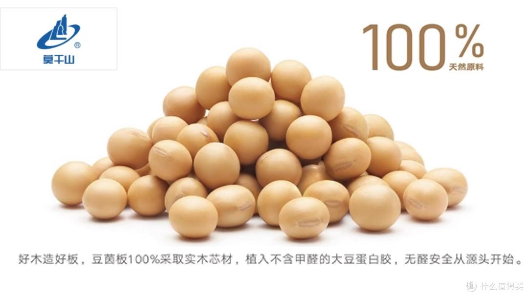 板材哪些品牌做家装效果图?2025年板材行业十大优质花色品牌榜单