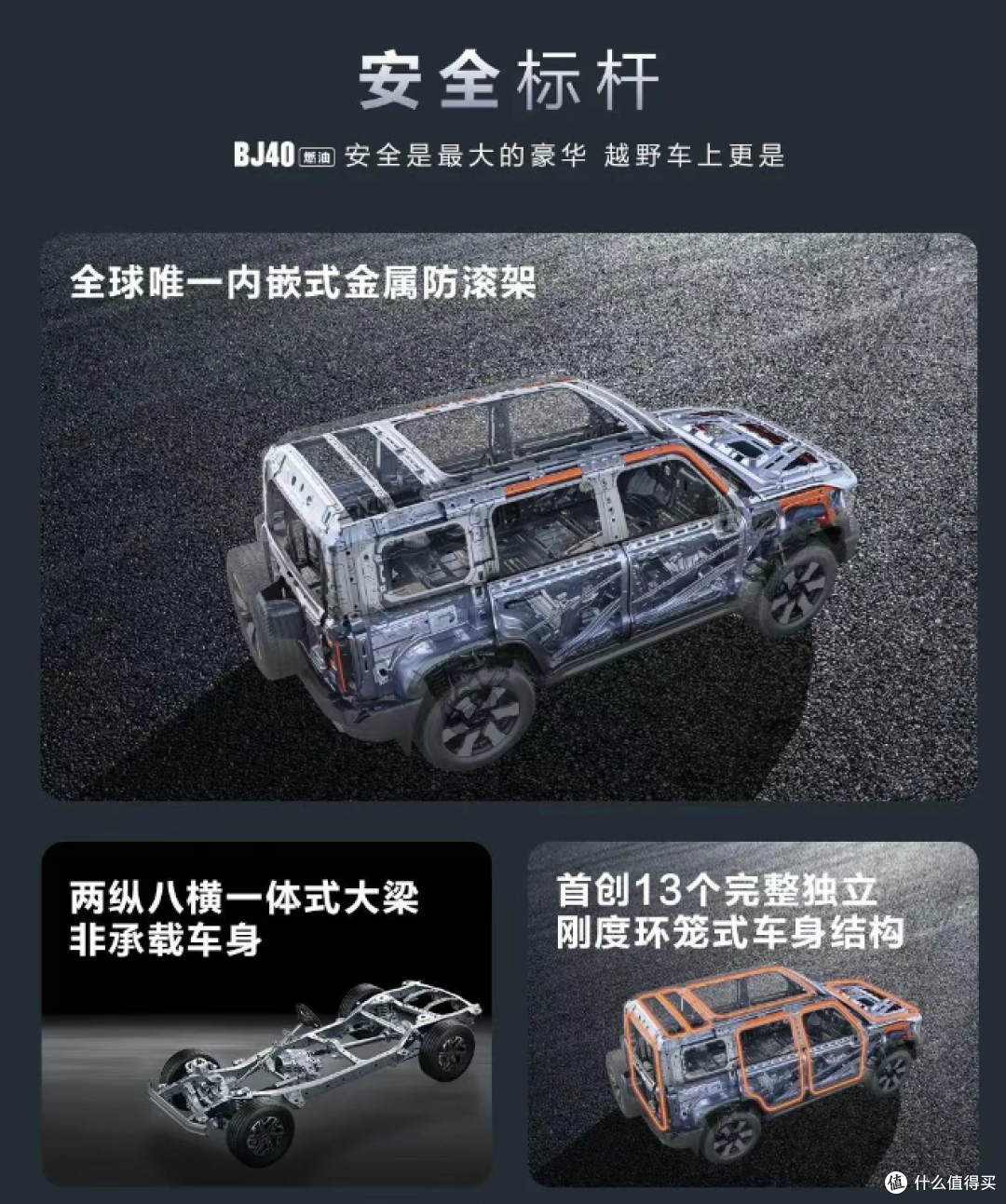 24小时订单破万,北京越野BJ40燃油正式上市,售价14.99万元起