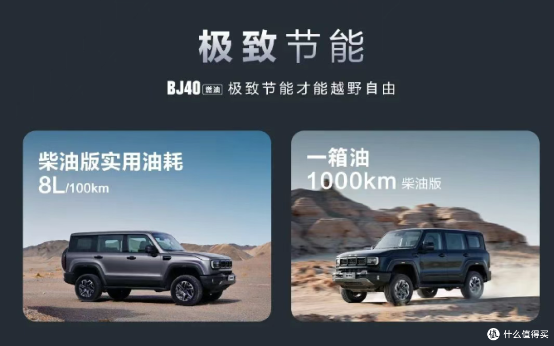 24小时订单破万，北京越野BJ40燃油正式上市，售价14.99万元起