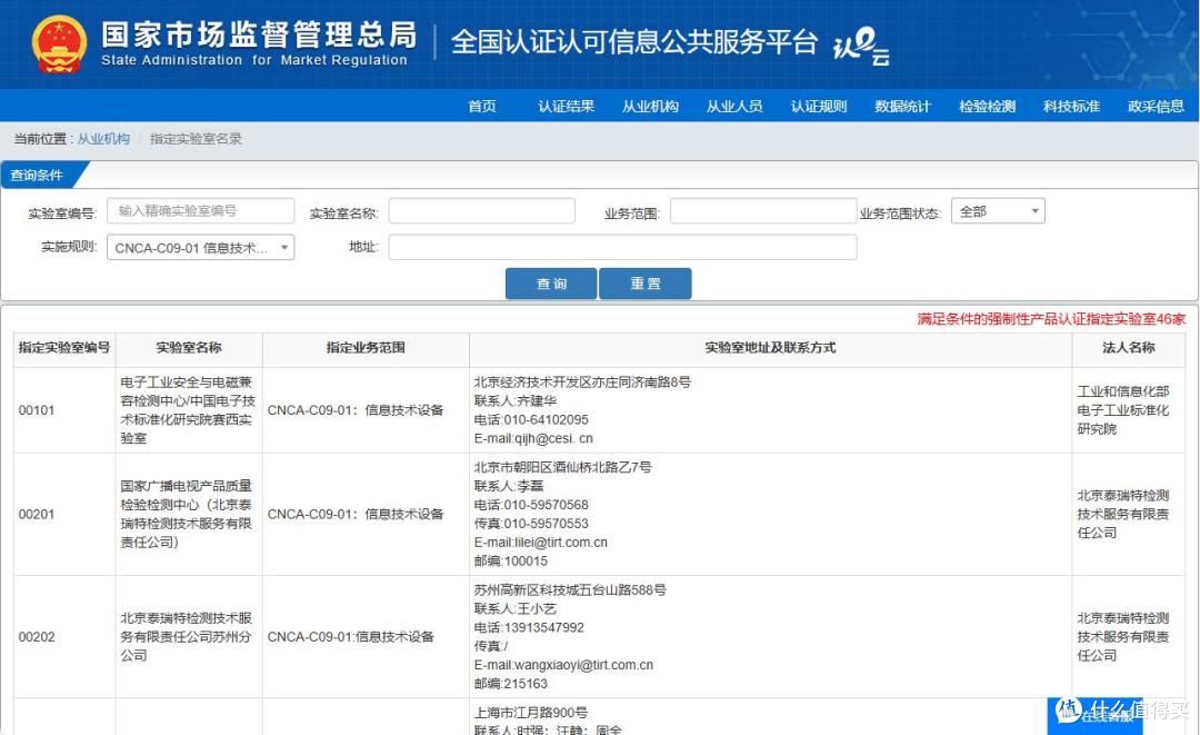 CCC安全认证，锂电池相关国家标准有哪些