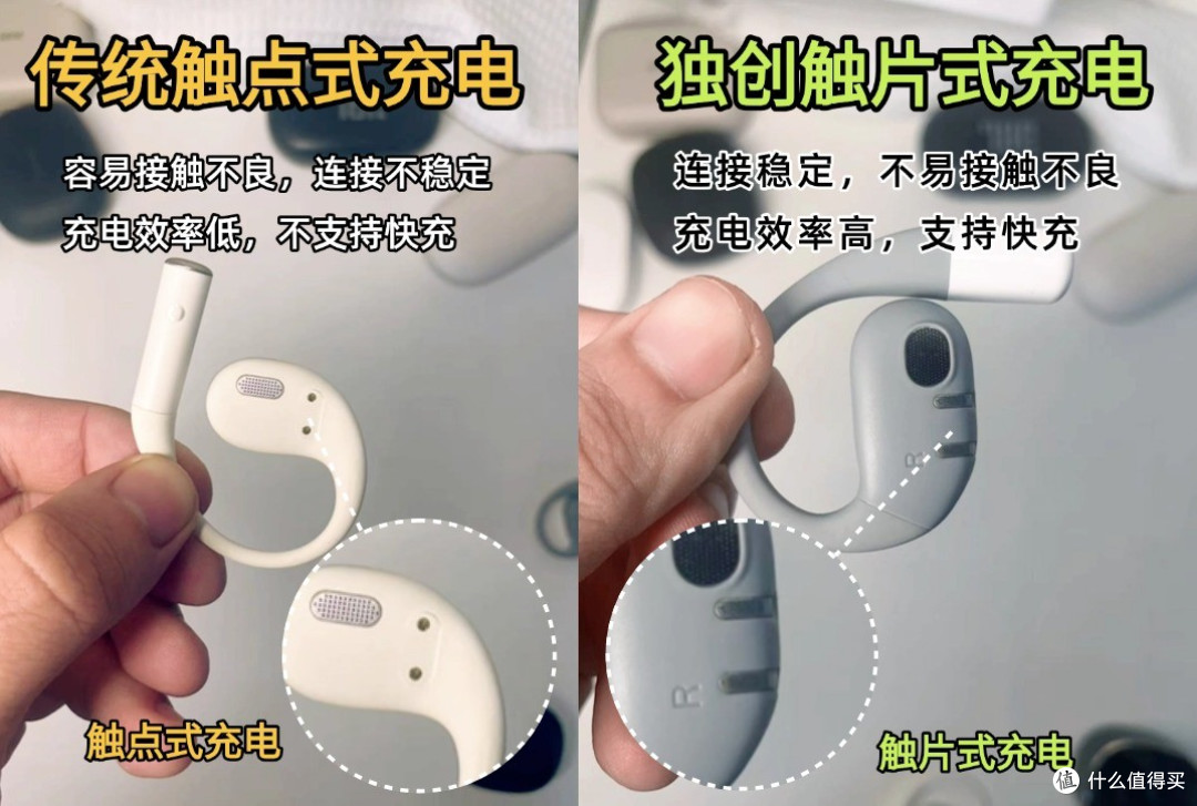 开放式耳机推荐横评，从一百到上千，不要买错了