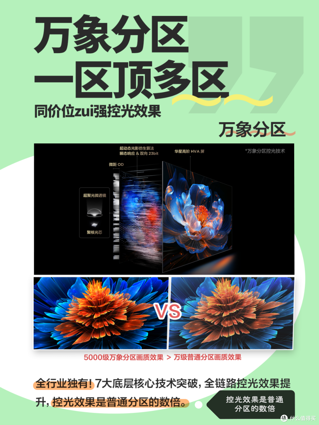 手机能替代电视?来自电视独有的沉浸感