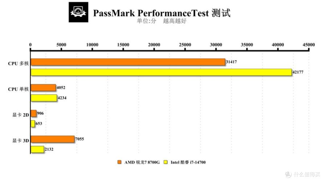 PASSMARK.jpg