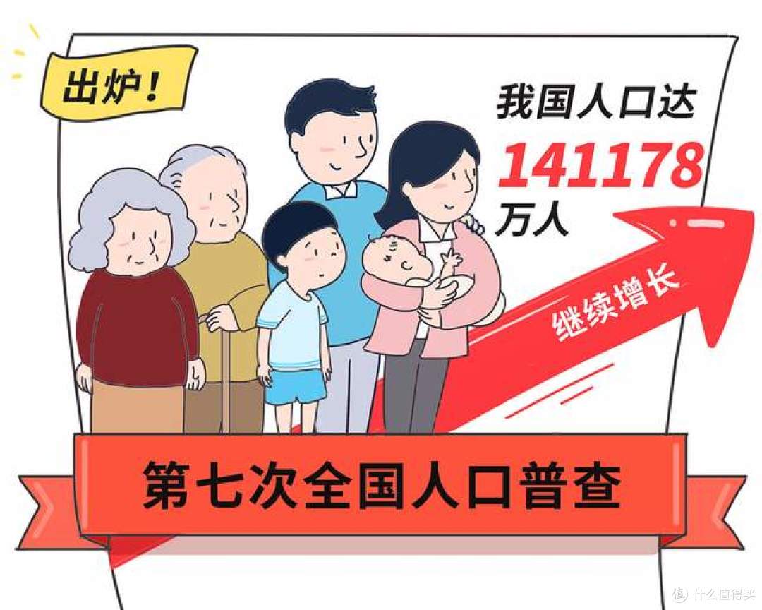 二胎三胎没人生,催生无果后,官方出大招了!