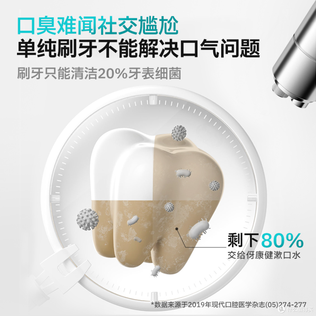 伢康健漱口水：0 酒精更温和，绿茶薄荷味带来清新体验​