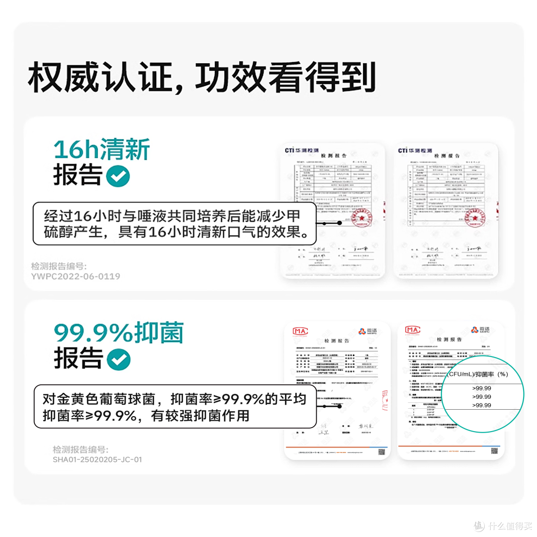 伢康健漱口水：0 酒精更温和，绿茶薄荷味带来清新体验​