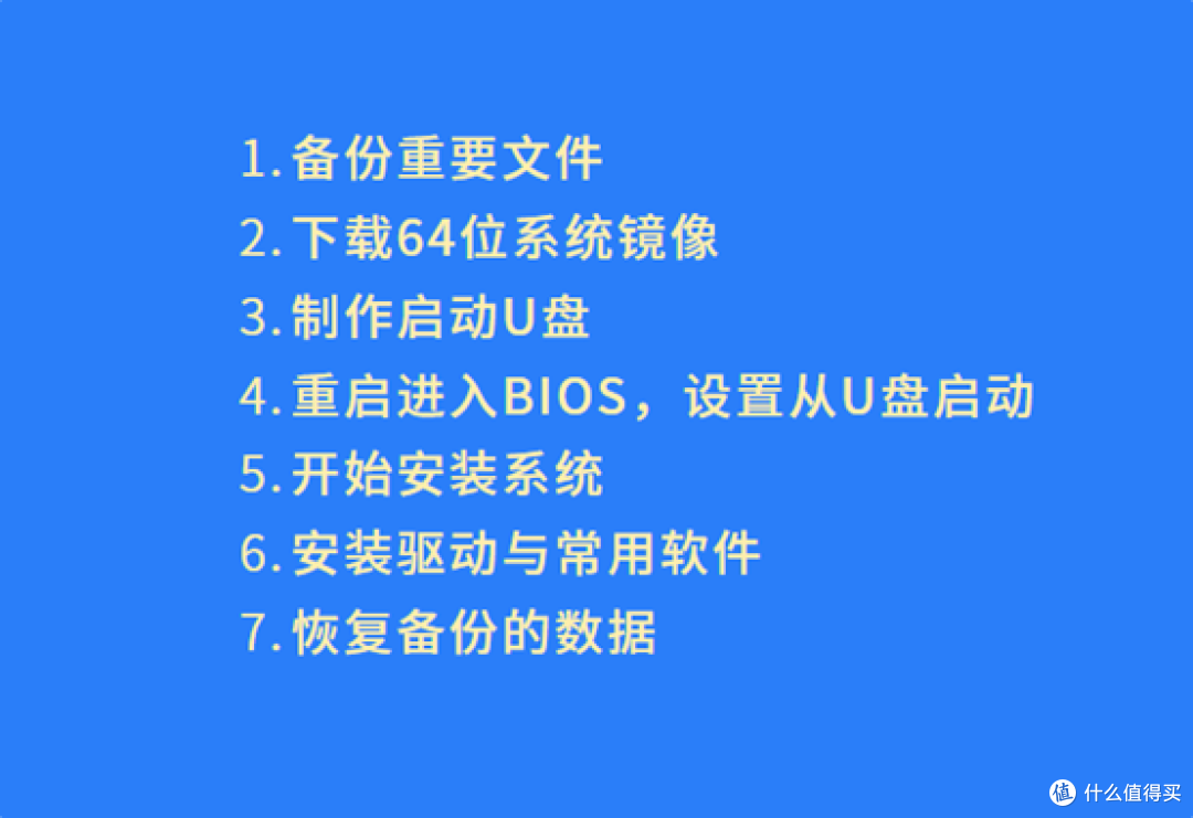电脑32位系统能改64位系统吗