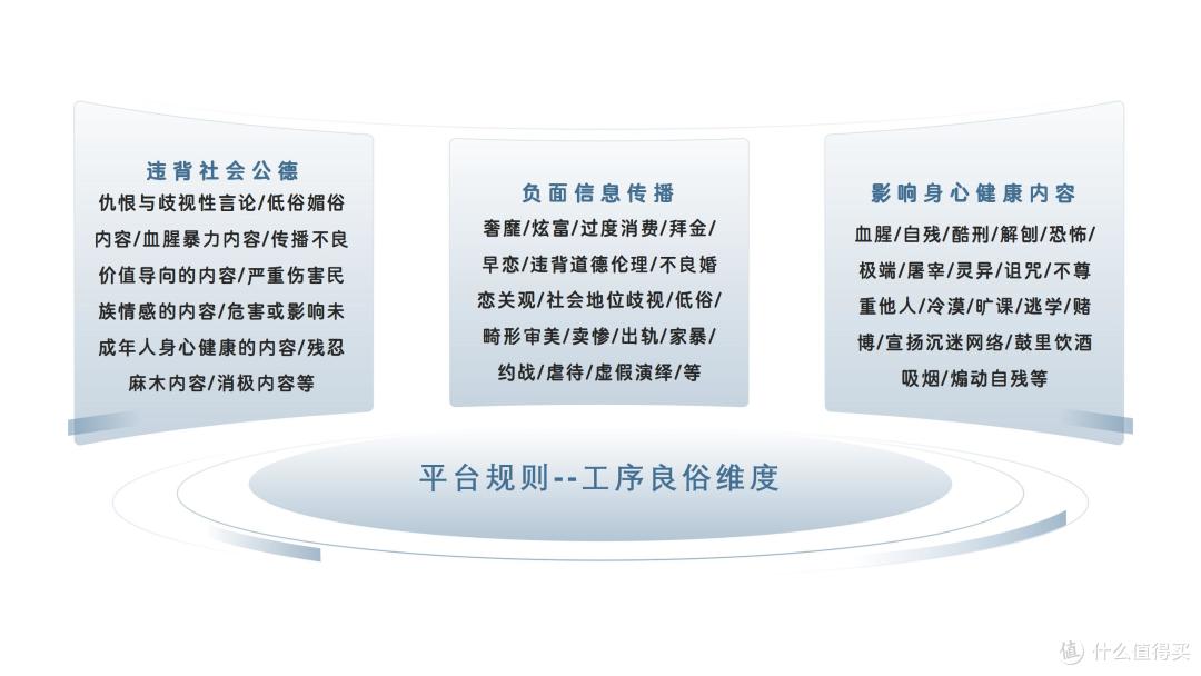 北京地区短视频拍摄渠道排行榜