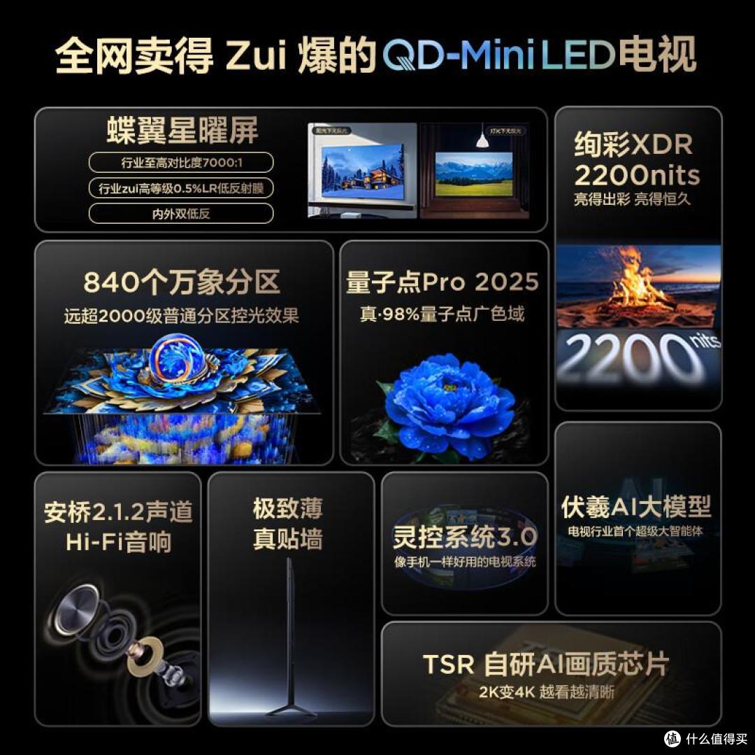 TCL85寸电视哪个型号性价比高？2025最建议买这三款：口碑最好！