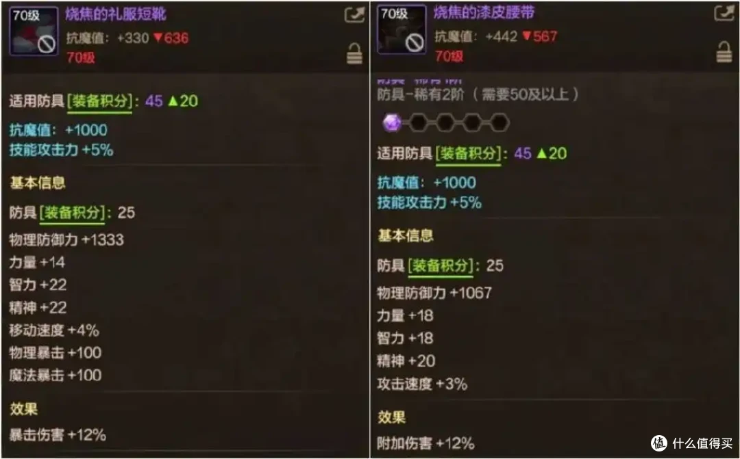 70版本冲刺攻略!DNF手游70级满级速成/装备过渡/副本门槛全解析