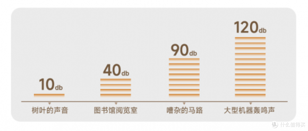 无线领夹麦克风怎么选不踩雷?避免低质量产品的四大关键点