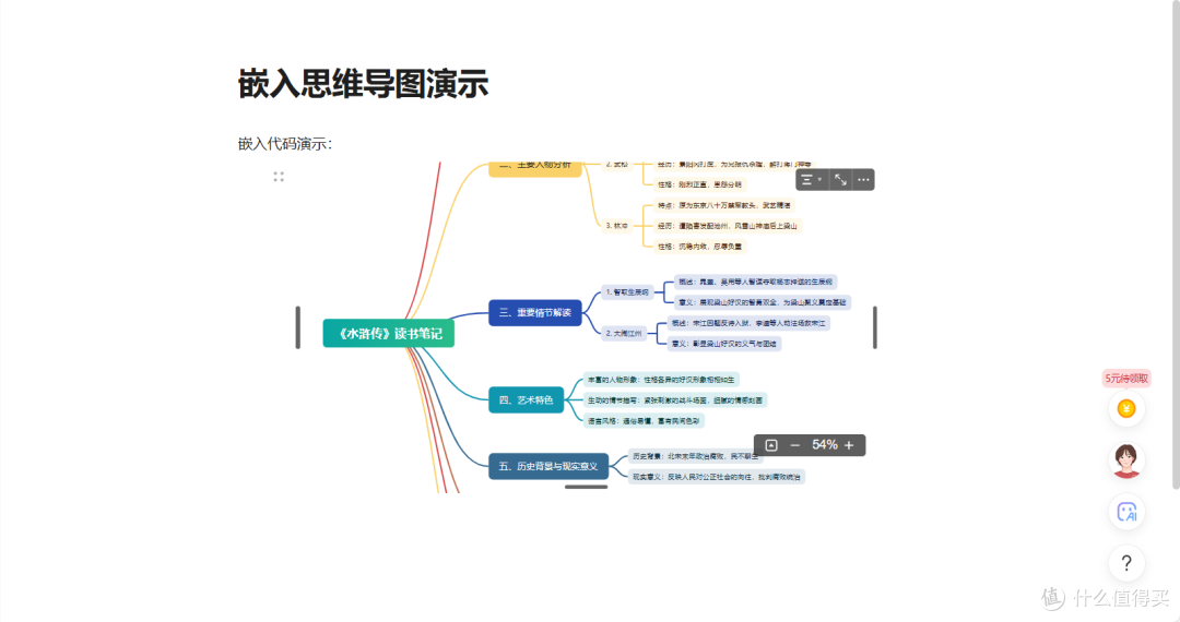 可以嵌入网页的思维导图软件有哪些?好用的思维导图软件推荐