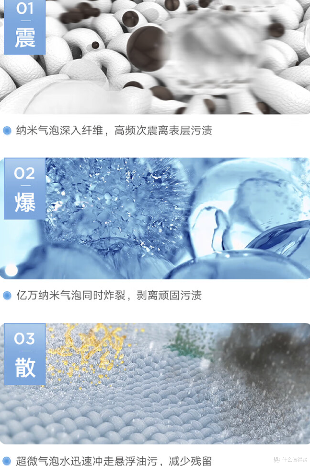 洗衣机小天鹅和海尔哪个好？做了一周功课之后，我决定说点真心话