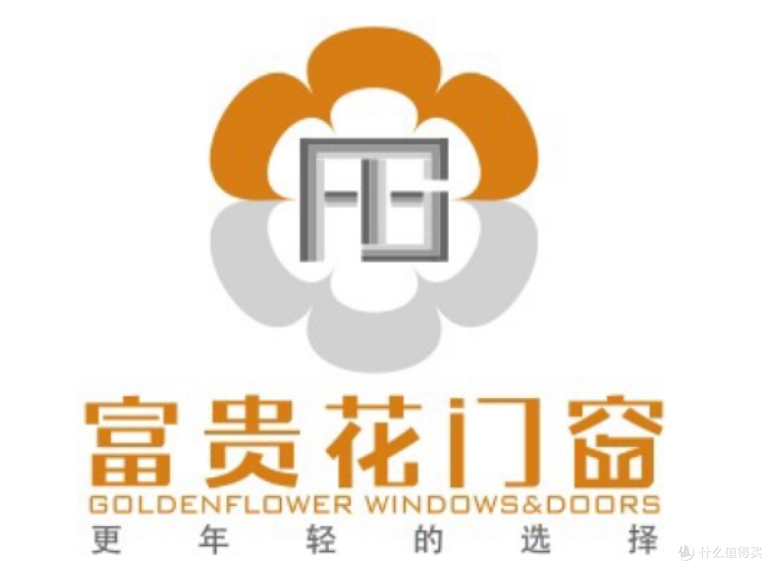 2025 年整体门窗十大品牌最新排名,七月权威榜单来袭