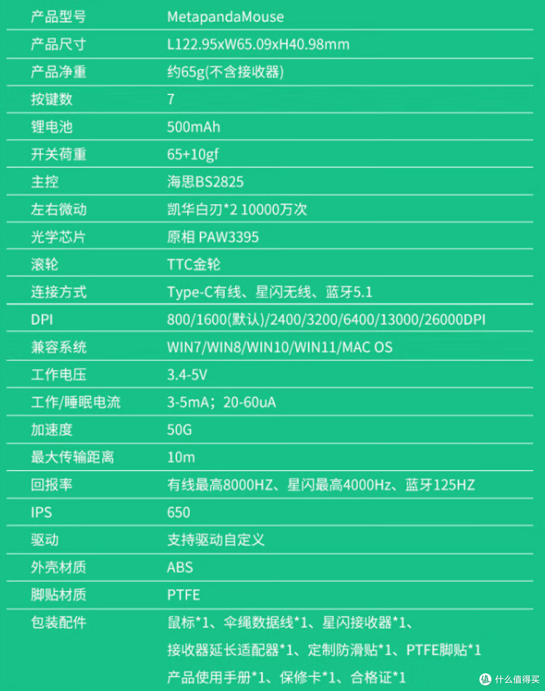 玄熊猫P1星闪版:249元三模8K/4K怪兽!