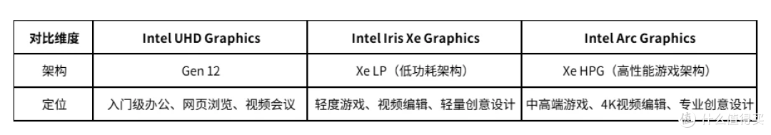 办公更安静,性能更强劲!零刻EQi12重磅升级,静谧与高效兼得