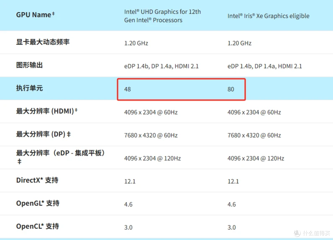 办公更安静,性能更强劲!零刻EQi12重磅升级,静谧与高效兼得