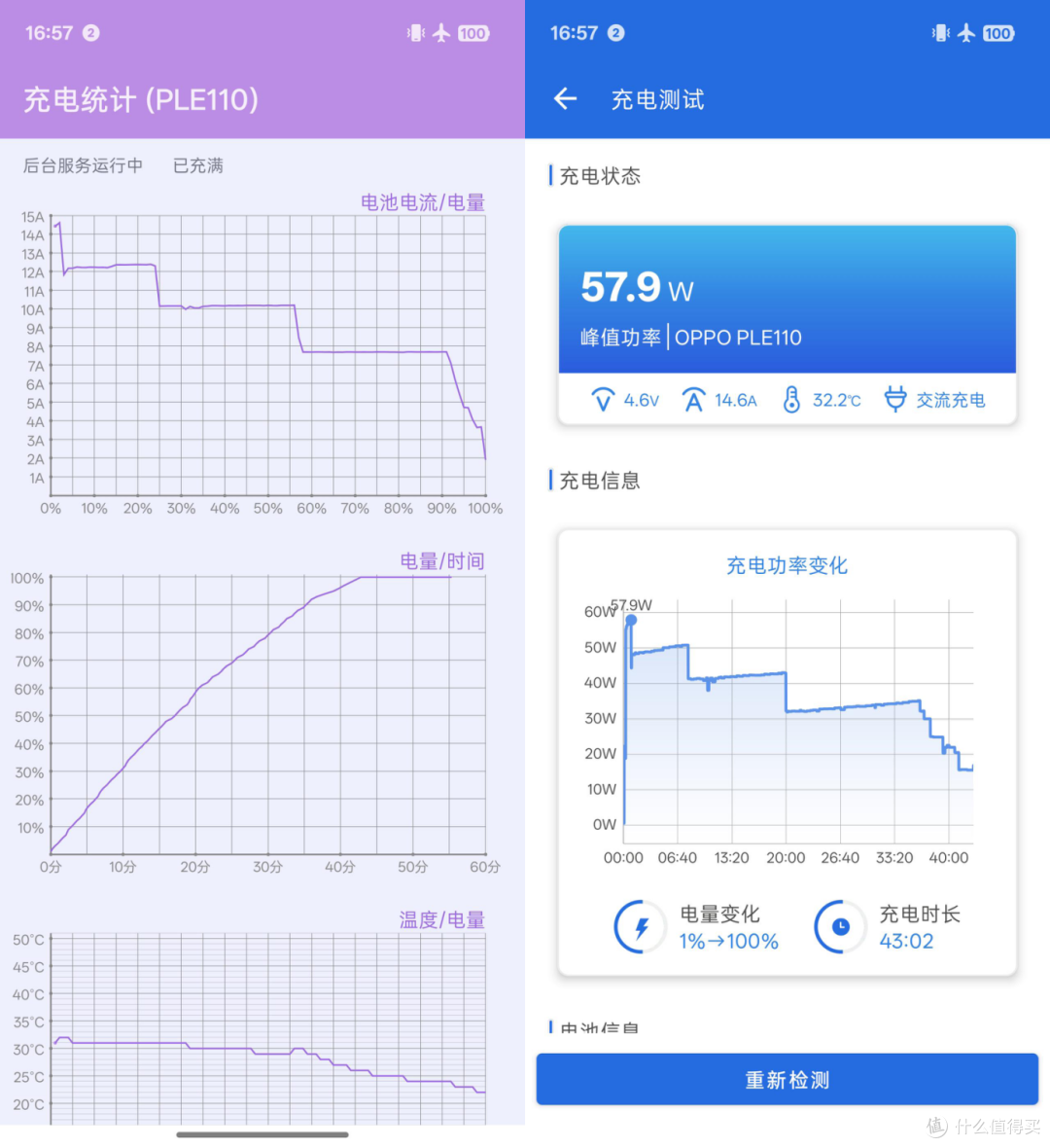 OPPO K13 Turbo Pro:自带风扇吹上天?扛得住40℃火炉城市拷打?