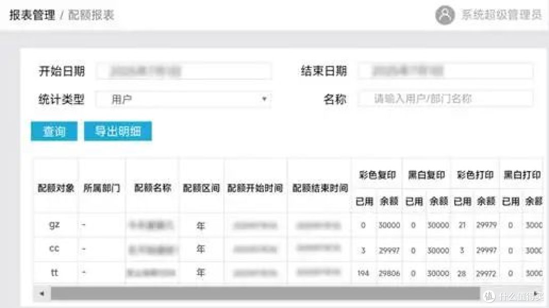 从混乱到高效 柯尼卡美能达推动车企“文印无感化”转型
