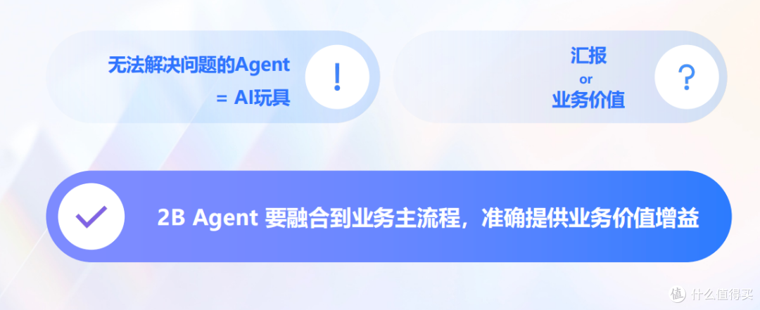 阿里瓴羊企业级Agent出道！企业迎来“超级员工”时代
