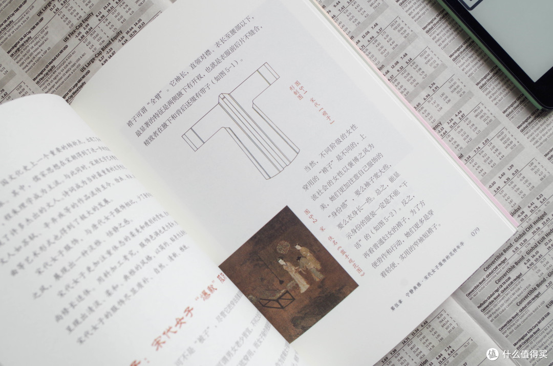 千年女性的模样,读《图像中的宋代女性》《美了千年》