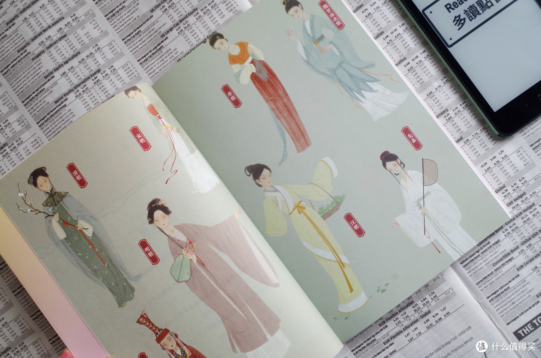 千年女性的模样,读《图像中的宋代女性》《美了千年》