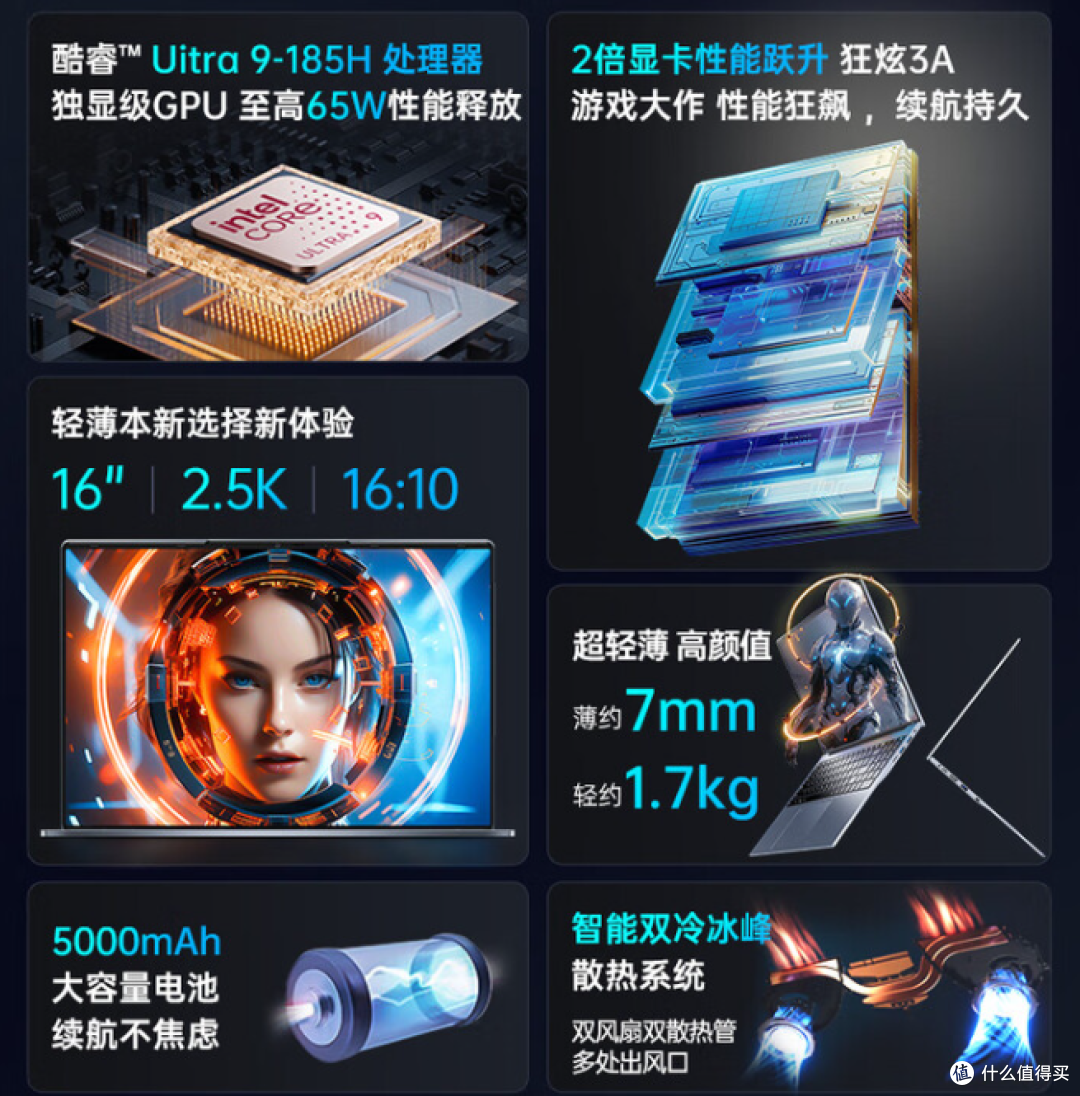 戴睿A16 笔记本电脑,畅玩开黑不掉帧!