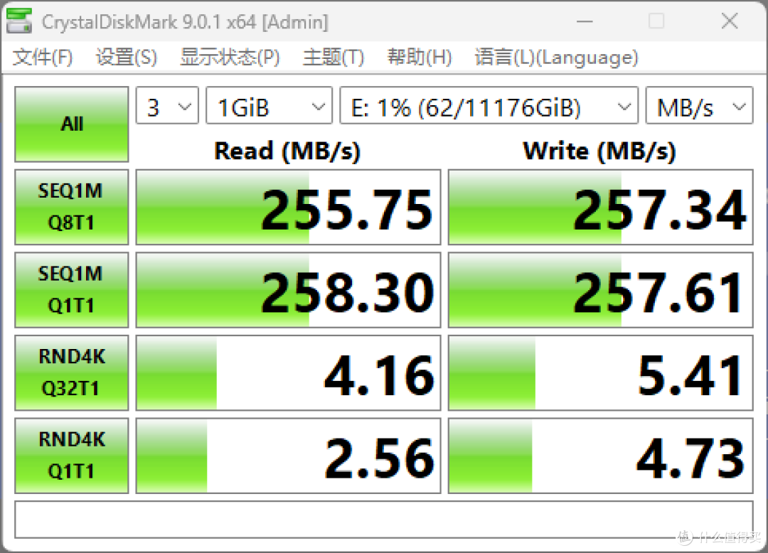 只为素材安全 西部数据极客G-DRIVE硬盘评测