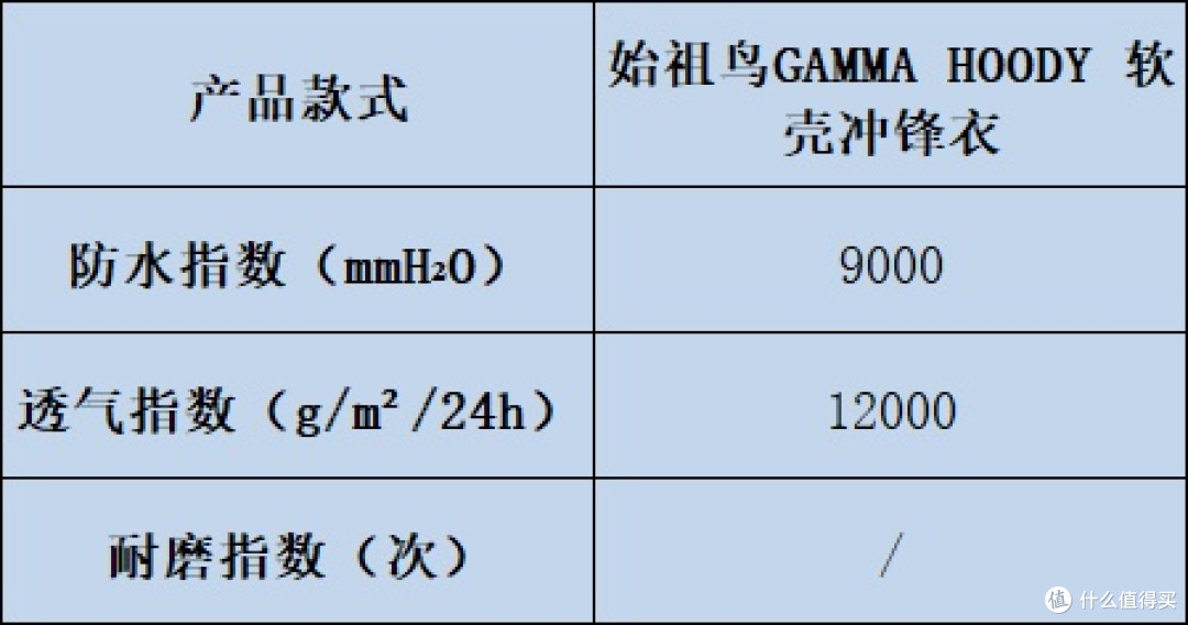 冲锋衣哪个牌子好?解锁十大冲锋衣品牌密码,切勿错过!