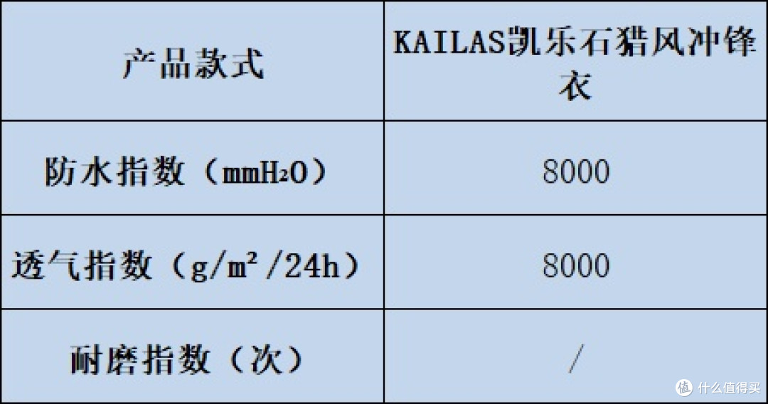 冲锋衣哪个牌子好?解锁十大冲锋衣品牌密码,切勿错过!