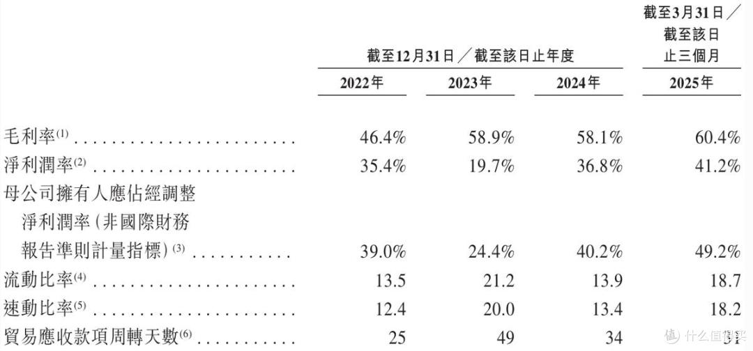 澜起科技布局“A+H”上市:AI赋能业绩增长,深化国际化战略