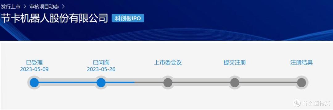 节卡股份报考科创板上市:收入增长不及预期,大幅扩产意欲何为?