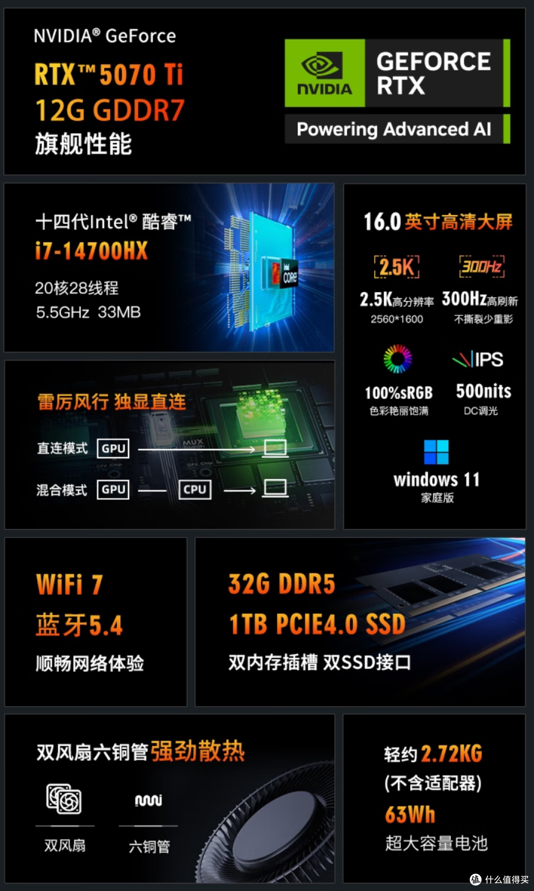 对于刚刚收到大学录取通知书,还在快乐暑假的准大学生们来说!