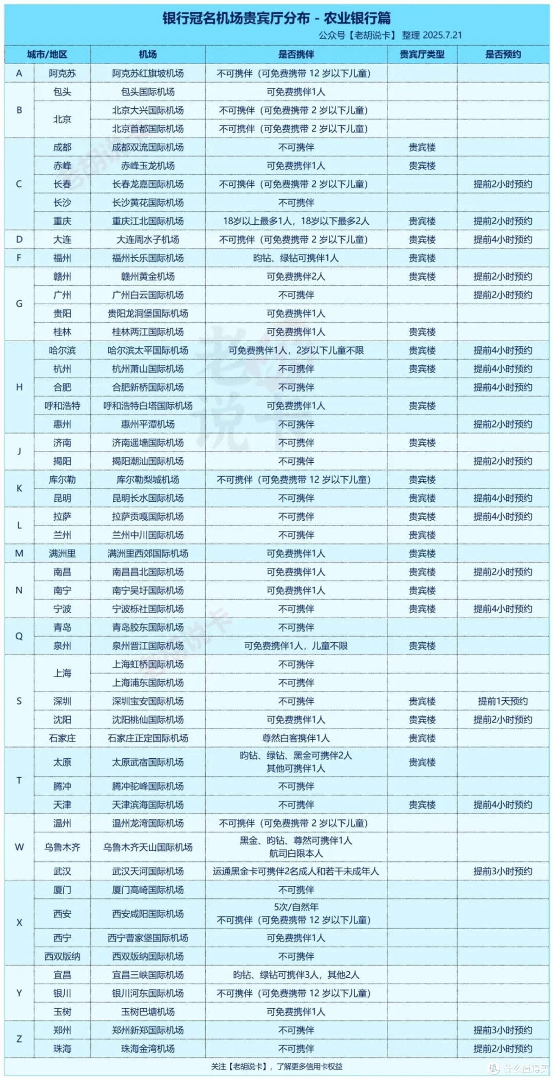 3. 权益_贵宾厅_农行自营贵宾厅  (2).jpg