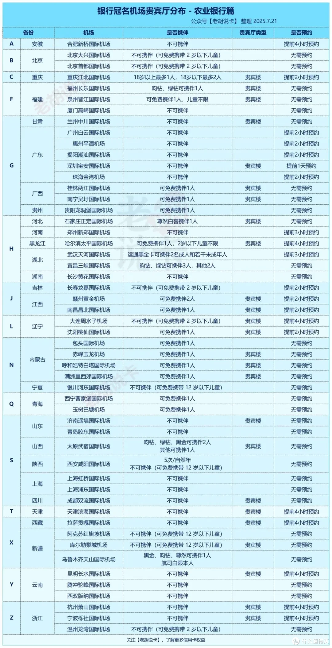 3. 权益_贵宾厅_农行自营贵宾厅 .jpg