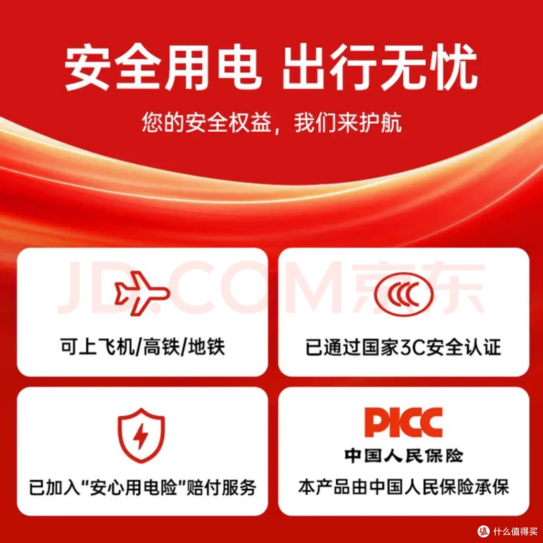 品胜【3C认证】充电宝自带双线20000毫安大容量可上飞机高铁22.5W快充移动电源适用苹果