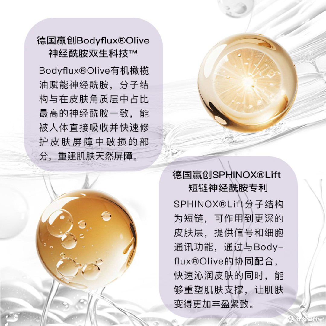 护肤界“万金油”-神经酰胺