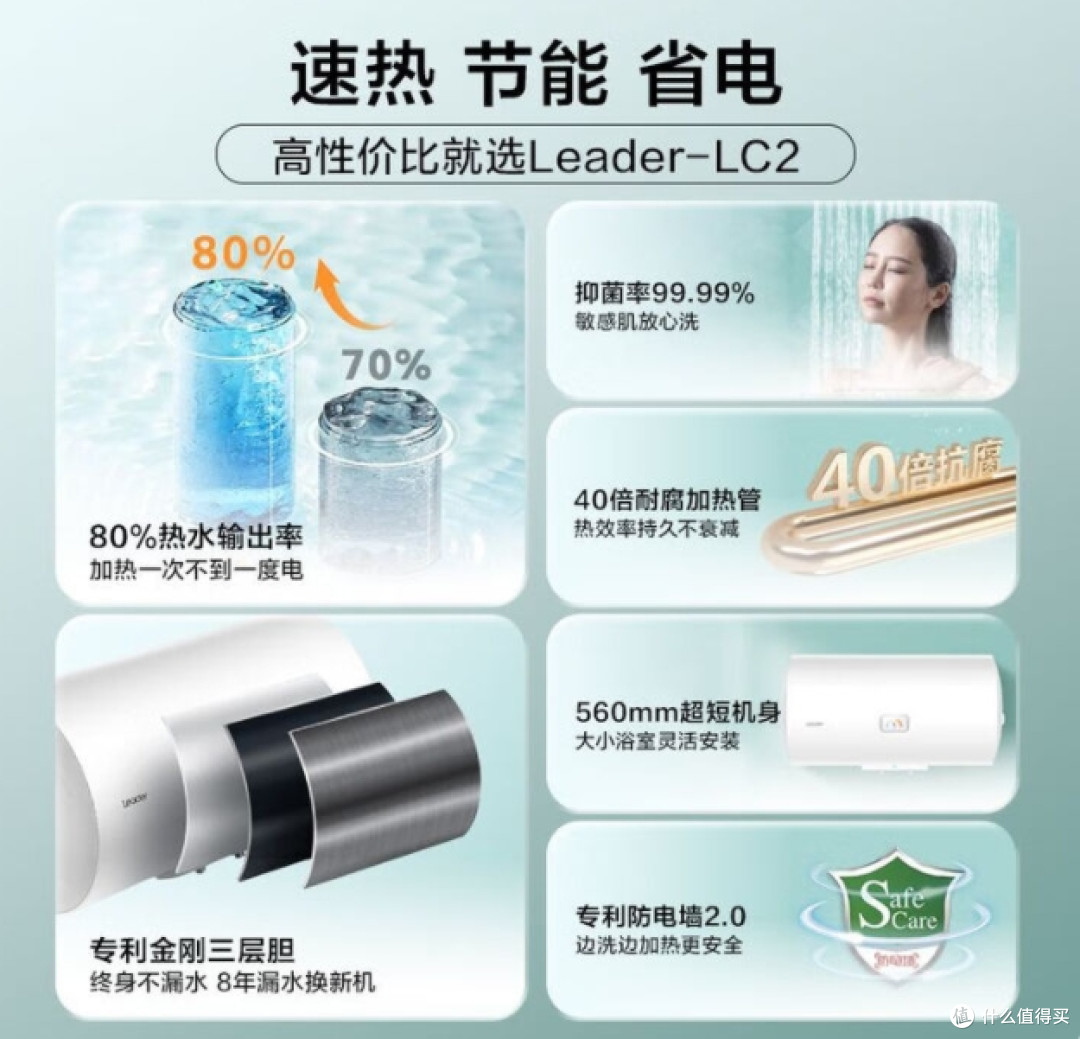 海尔Leader 40升:小身板大能量,10分钟洗上热水澡!