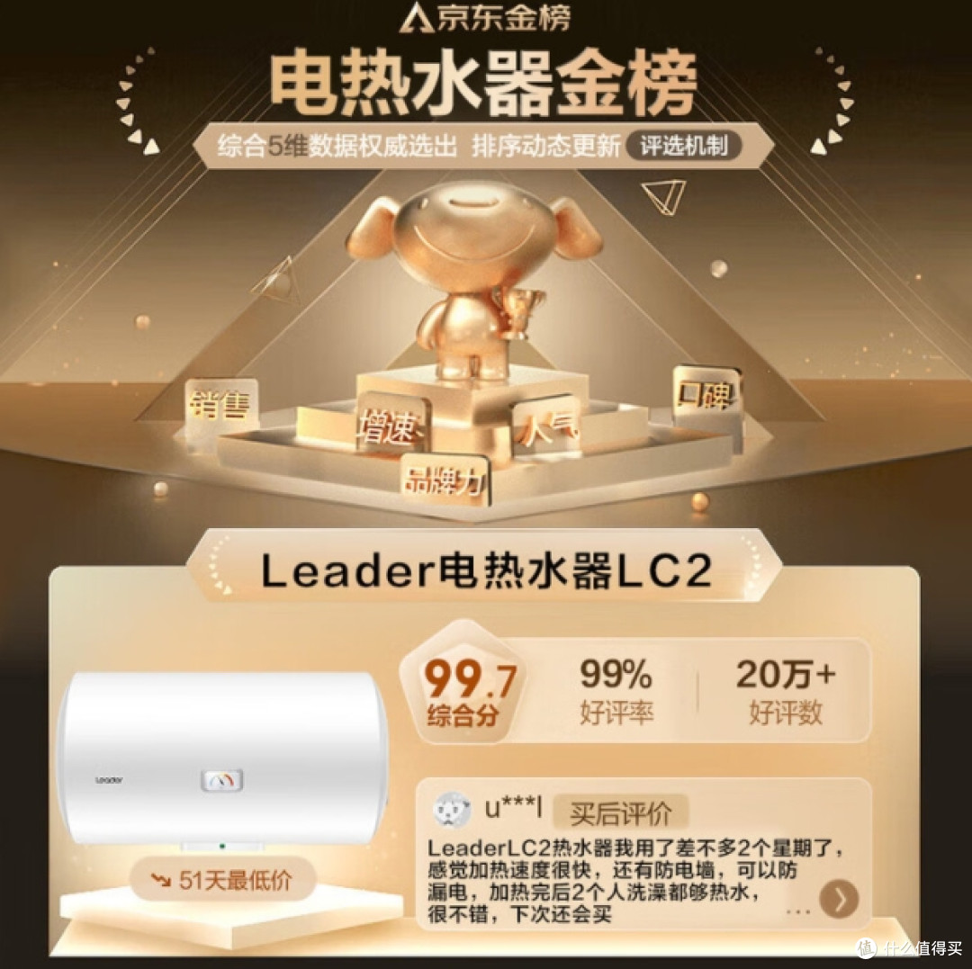 海尔Leader 40升:小身板大能量,10分钟洗上热水澡!