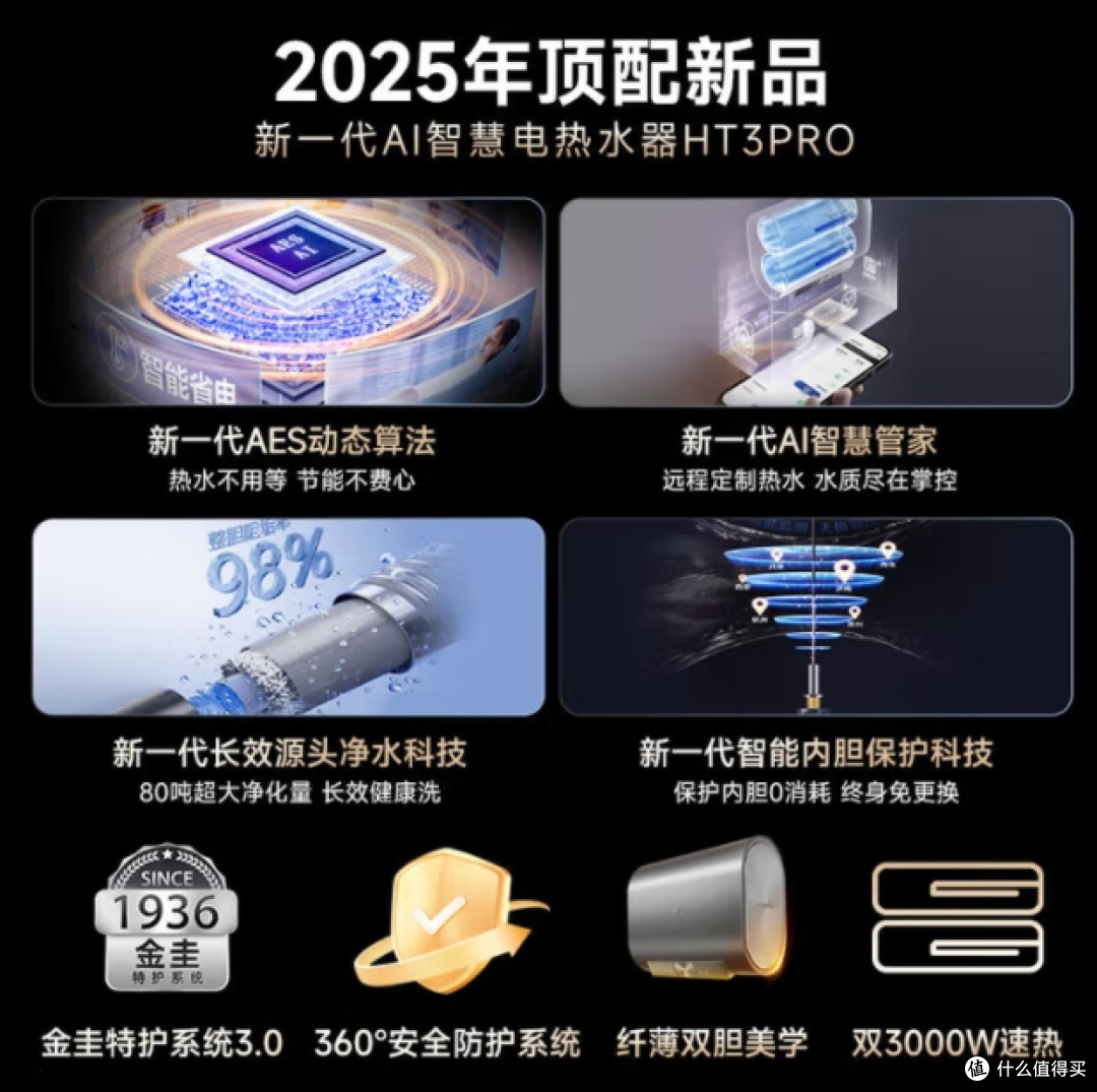 佳尼特金圭内胆:80升热水器里的“传家宝”!