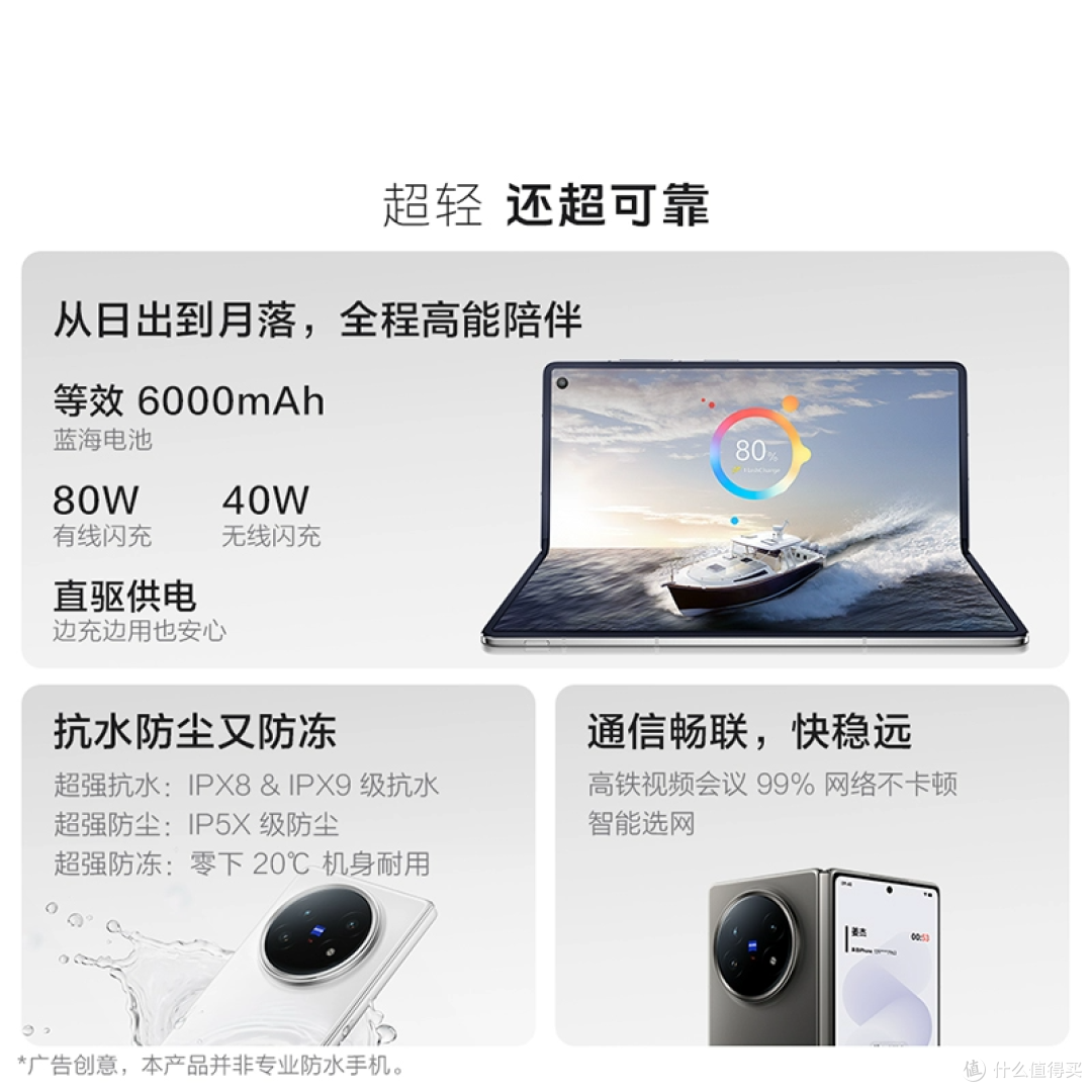 折叠屏新标杆!vivo X Fold5轻办公深度体验