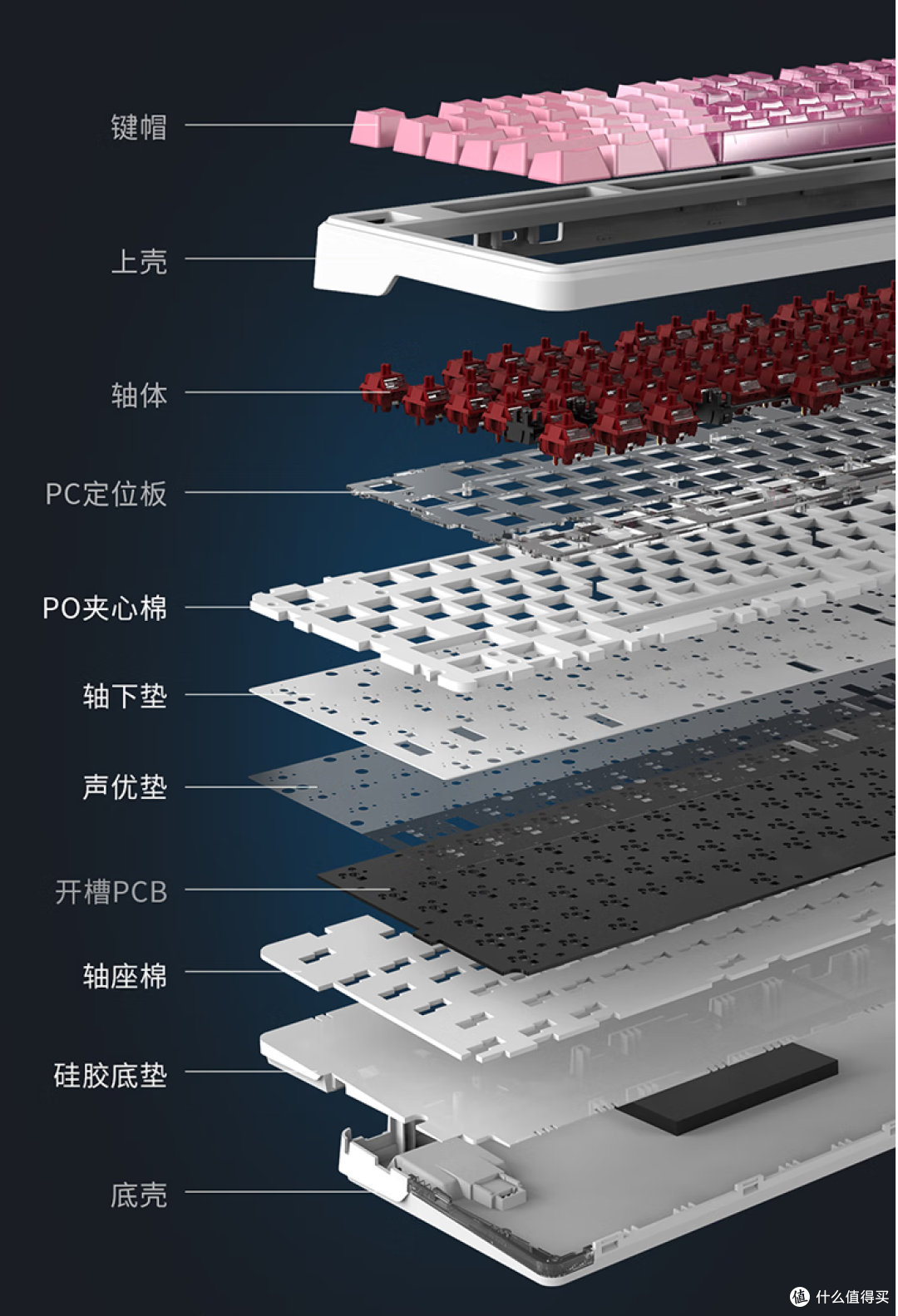 黑爵MK87-百元级机械键盘天花板！高性价比首选，学生党闭眼入！