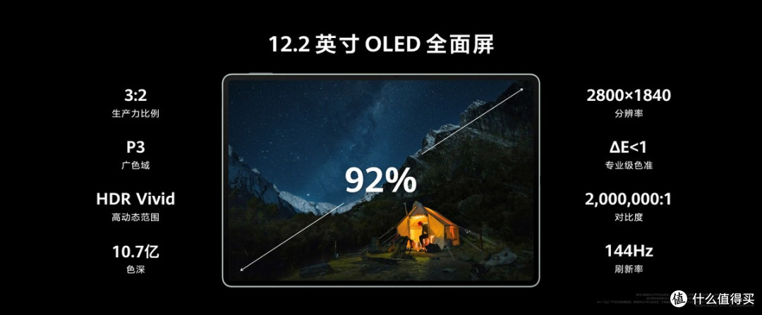 售价3999元起 全新HUAWEI MatePad Pro12.2 英寸让生产力轻松随行